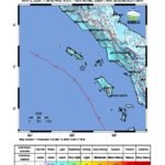 FOTO 3 Maret-gempa INI