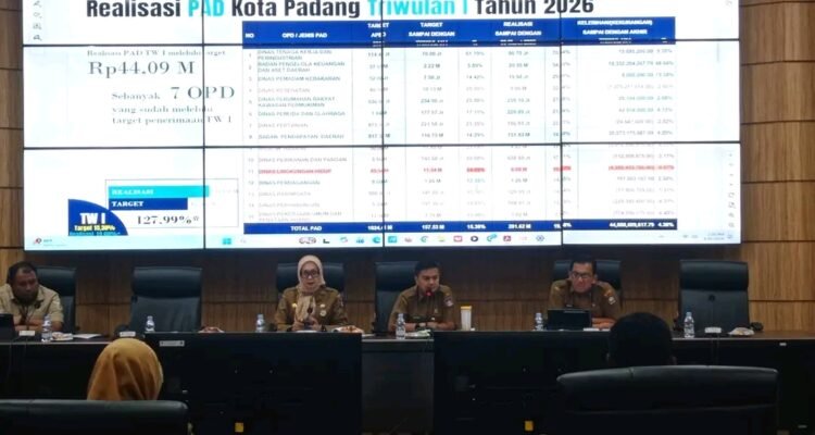 FOTO 1 April_Rapat Realisasi PAD Triwulan I 2026 Pemerintah Kota Padang di Ruang Abu Bakar Jaar, Balaikota Padang. padang.go.id