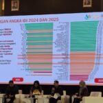 FOTO 29 Mei_Acara Kick Off Evaluasi Nasional Capaian Indeks Demokrasi Indonesia (IDI) Tahun 2025 di Semarang, Provinsi Jawa Tengah. dok. sumbarprov.go.id