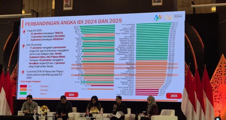 FOTO 29 Mei_Acara Kick Off Evaluasi Nasional Capaian Indeks Demokrasi Indonesia (IDI) Tahun 2025 di Semarang, Provinsi Jawa Tengah. dok. sumbarprov.go.id